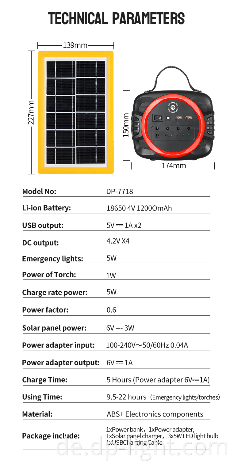 Solar Lighting System